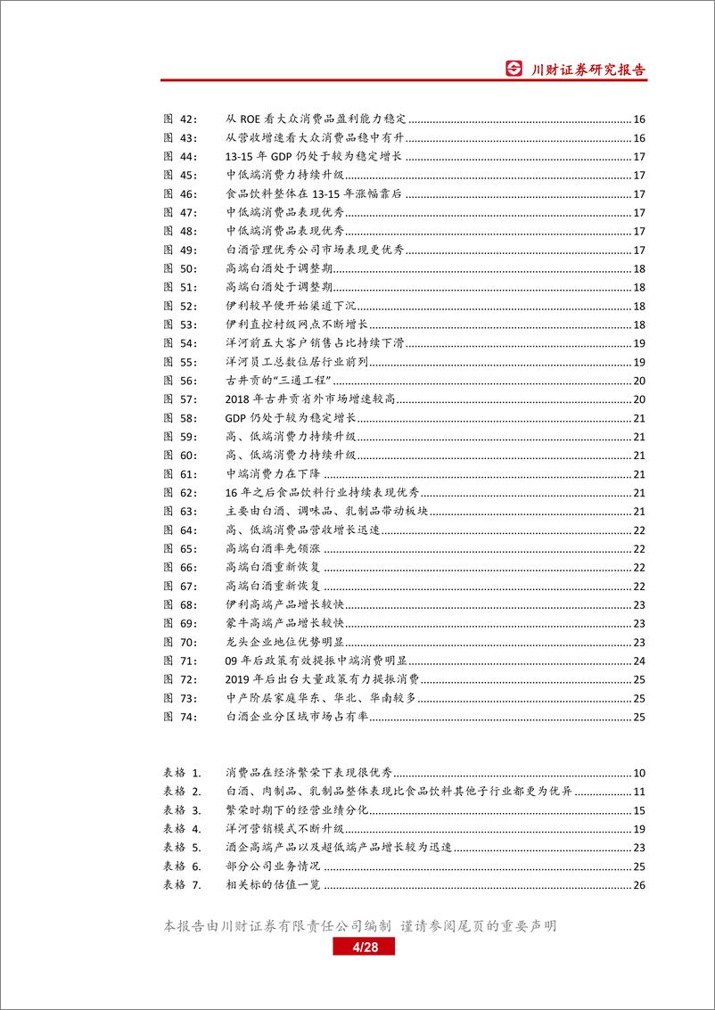 《食品饮料行业中期策略：跟随消费力，把握消费结构演变-20190610-川财证券-28页》 - 第5页预览图