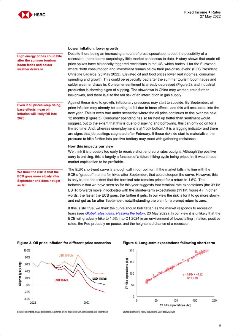 《HSBC-全球投资策略-全球利率理念：盈亏平衡的篝火-2022.5.27-24页》 - 第6页预览图