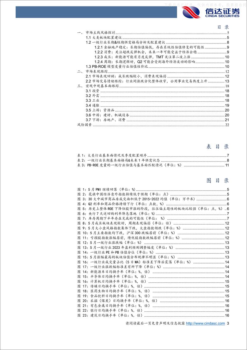 《信达证券-行业配置主线探讨：适度增配超跌板块-230626》 - 第3页预览图