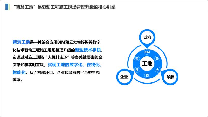 《智慧工地平台方案》 - 第7页预览图