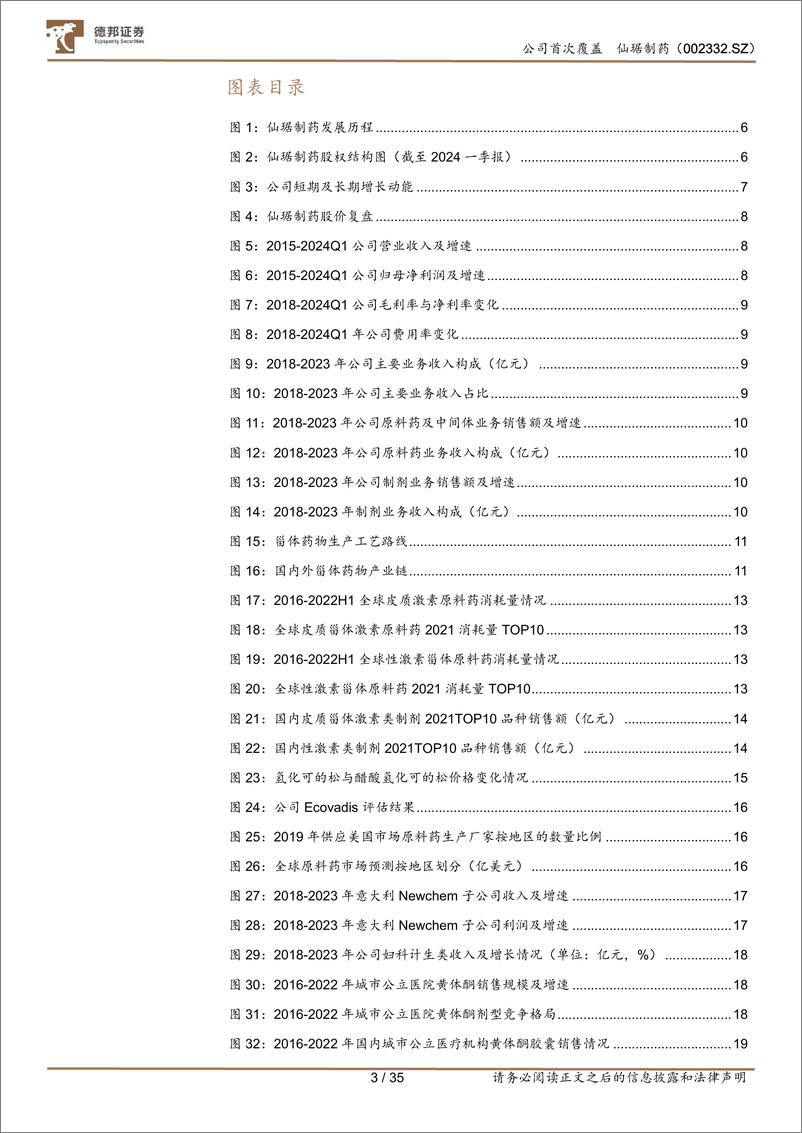 《仙琚制药(002332)甾体激素龙头全面升级，多重催化打造第二增长曲线-240801-德邦证券-35页》 - 第3页预览图