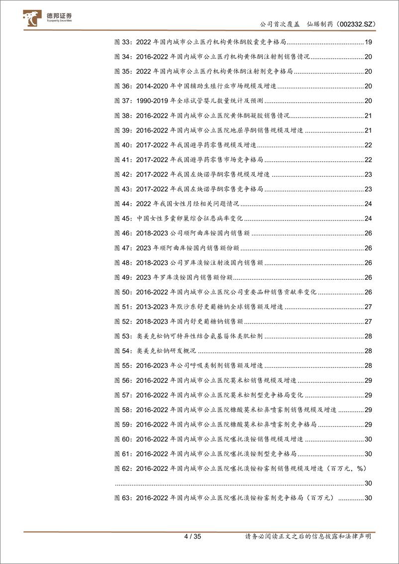 《仙琚制药(002332)甾体激素龙头全面升级，多重催化打造第二增长曲线-240801-德邦证券-35页》 - 第4页预览图