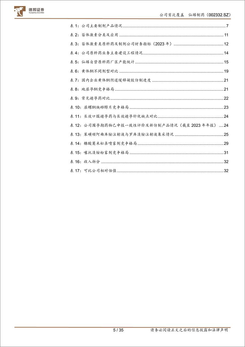 《仙琚制药(002332)甾体激素龙头全面升级，多重催化打造第二增长曲线-240801-德邦证券-35页》 - 第5页预览图