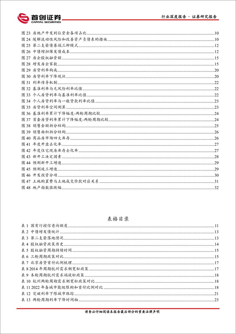 《房地产行业深度报告：供给侧出清接近尾声，需求侧政策仍有空间-20221204-首创证券-39页》 - 第5页预览图