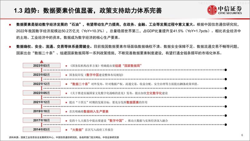 《中信证券-传媒互联网行业数据要素专题系列报告：市场为基，政策为助，数据要素价值加速释放-230530》 - 第6页预览图