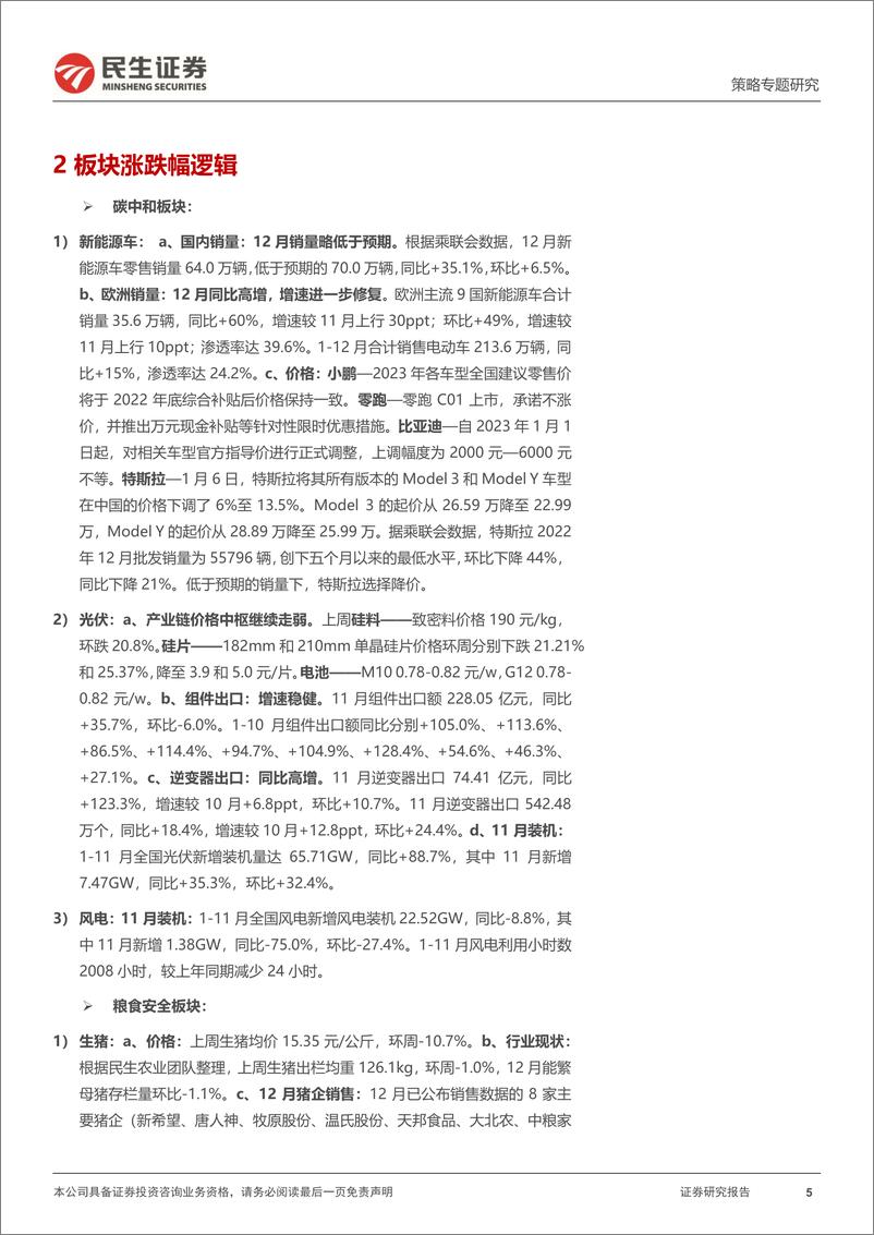 《行业信息跟踪：出行链边际修复，地产链开工、销售短期承压-20230110-民生证券-29页》 - 第6页预览图