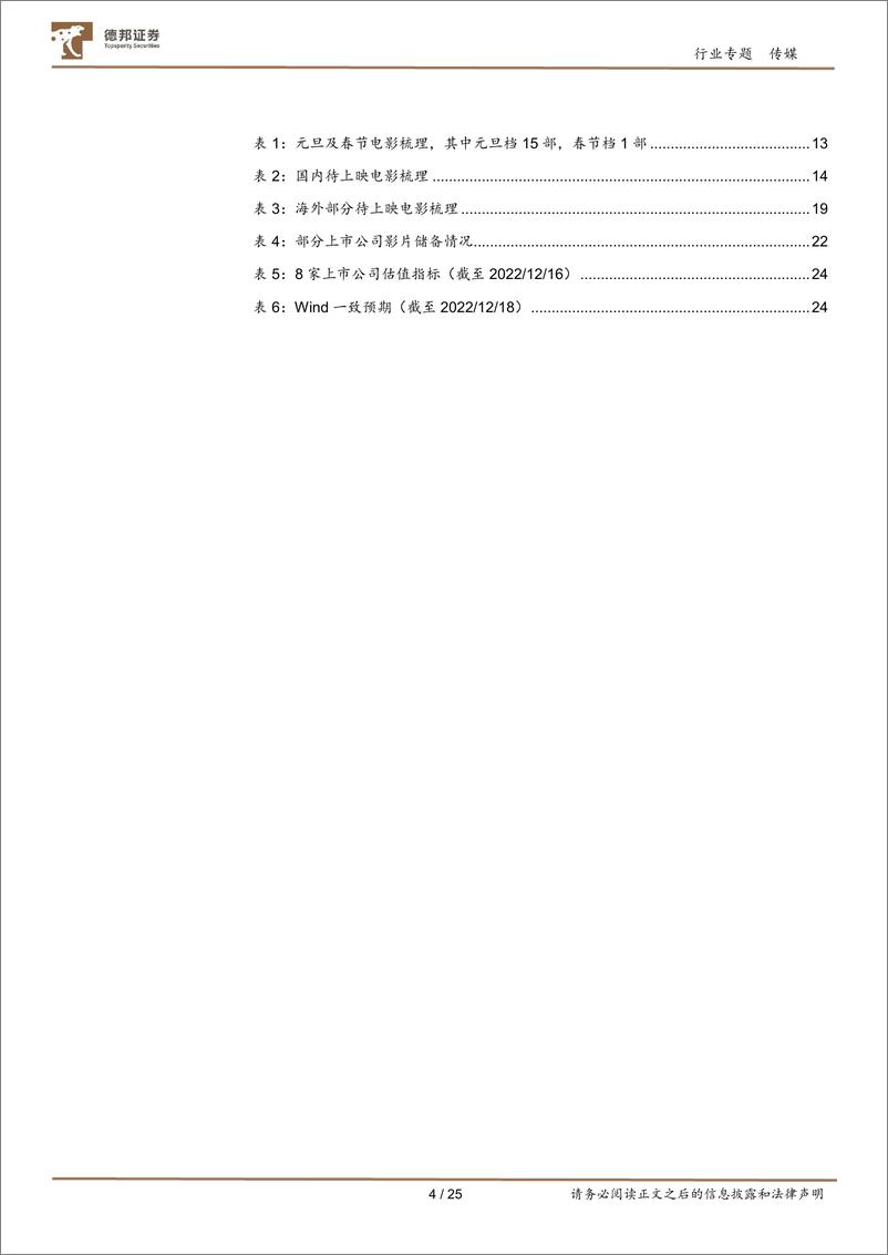 传媒行业：《阿凡达2》上映带动电影产业链复苏，关注恢复常态后的投资机会-20221222-德邦证券-25页 - 第5页预览图