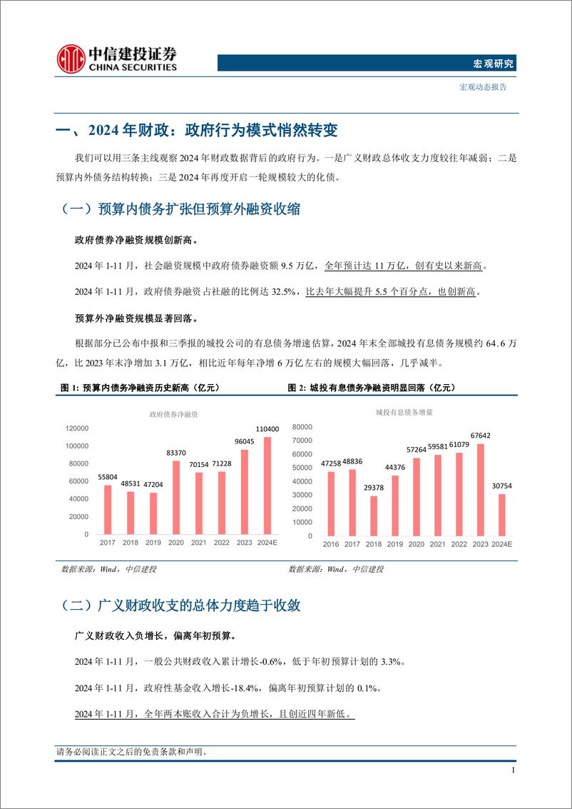 《2025年财政展望：转型中的“货币”财政-241226-中信建投-16页》 - 第5页预览图