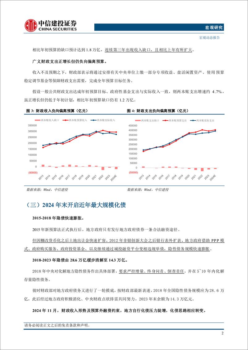 《2025年财政展望：转型中的“货币”财政-241226-中信建投-16页》 - 第6页预览图