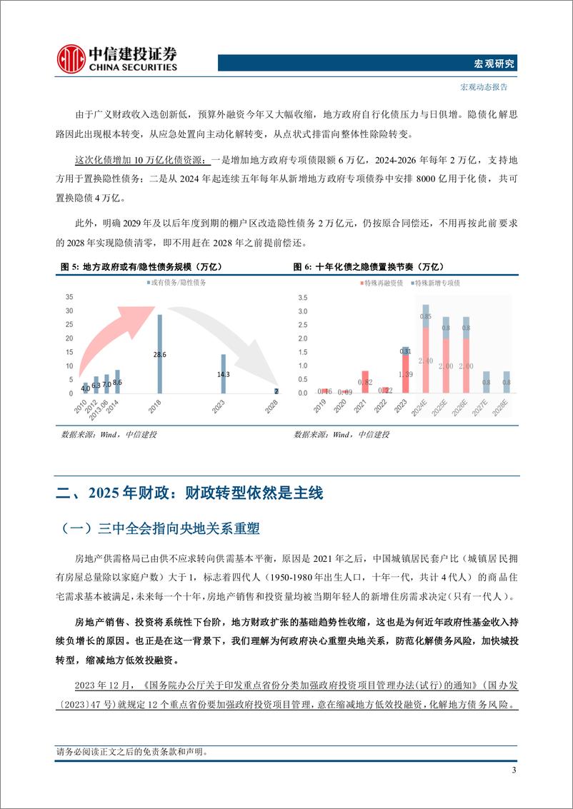 《2025年财政展望：转型中的“货币”财政-241226-中信建投-16页》 - 第7页预览图