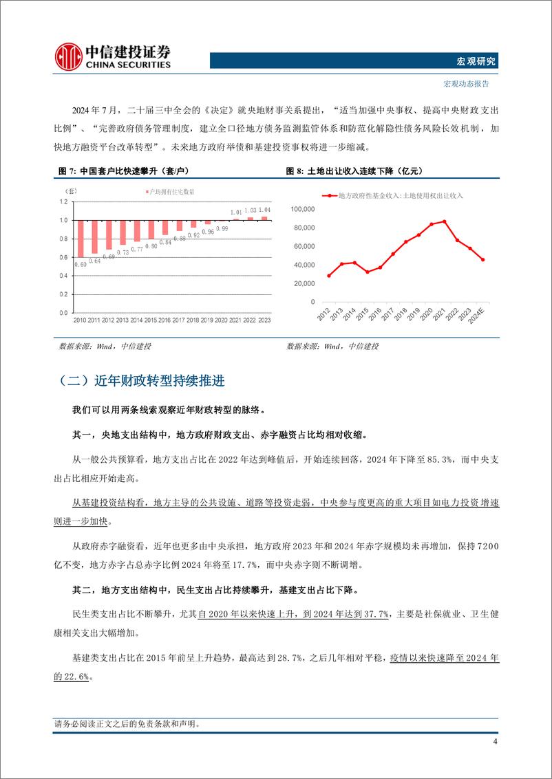 《2025年财政展望：转型中的“货币”财政-241226-中信建投-16页》 - 第8页预览图