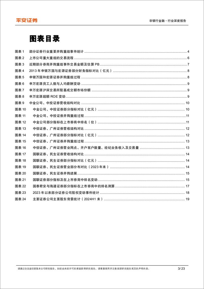 《非银行金融行业深度报告_证券业供给侧优化加速_关注券商整合机遇与效果》 - 第3页预览图