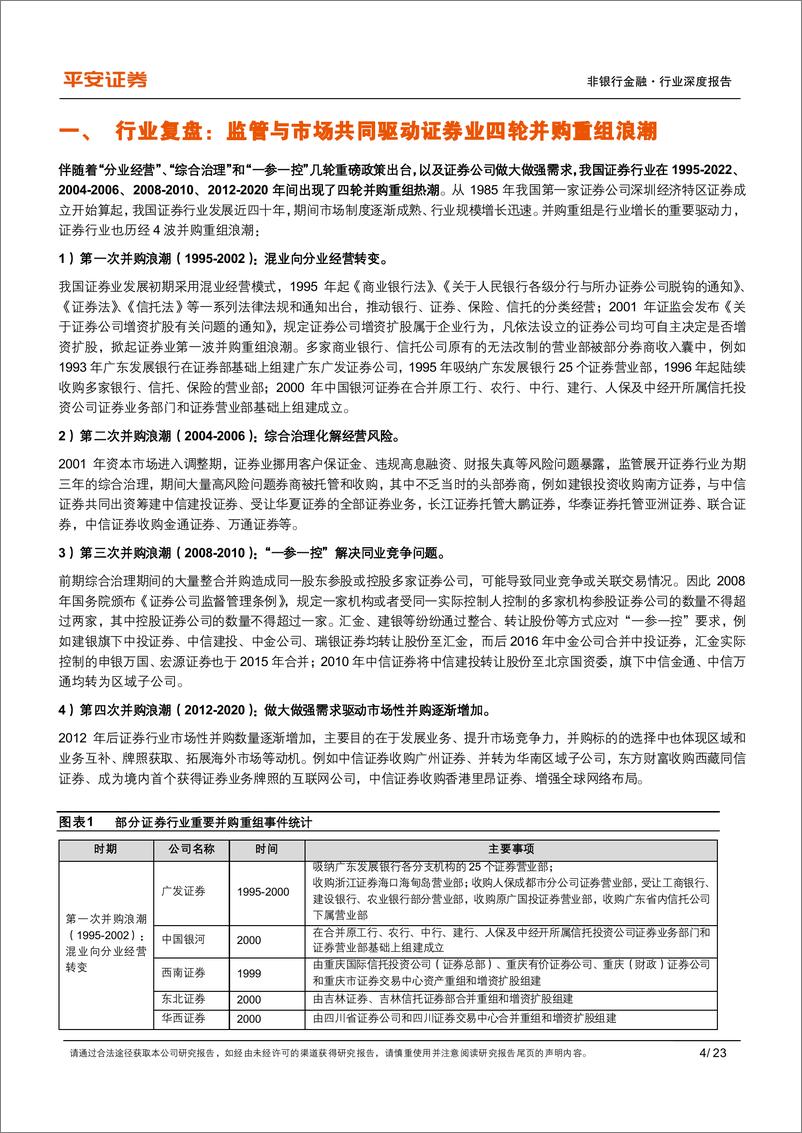 《非银行金融行业深度报告_证券业供给侧优化加速_关注券商整合机遇与效果》 - 第4页预览图