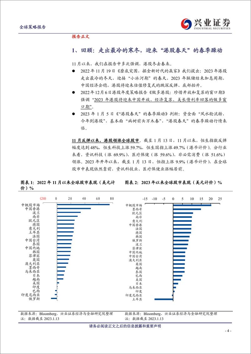 《春已至，水刚暖，斜风细雨不须归-20230118-兴业证券-16页》 - 第5页预览图