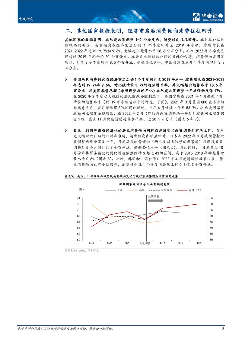 《宏观专题研究： 再论中国消费回升的空间-20230115-华泰证券-15页》 - 第4页预览图