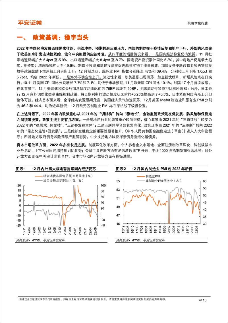 《2022年第四季度金融监管政策报告：防风险与保稳定-20230108-平安证券-16页》 - 第5页预览图