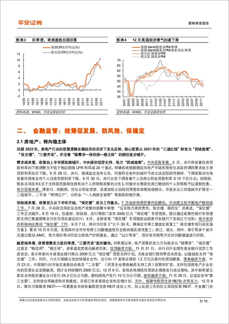 《2022年第四季度金融监管政策报告：防风险与保稳定-20230108-平安证券-16页》 - 第6页预览图