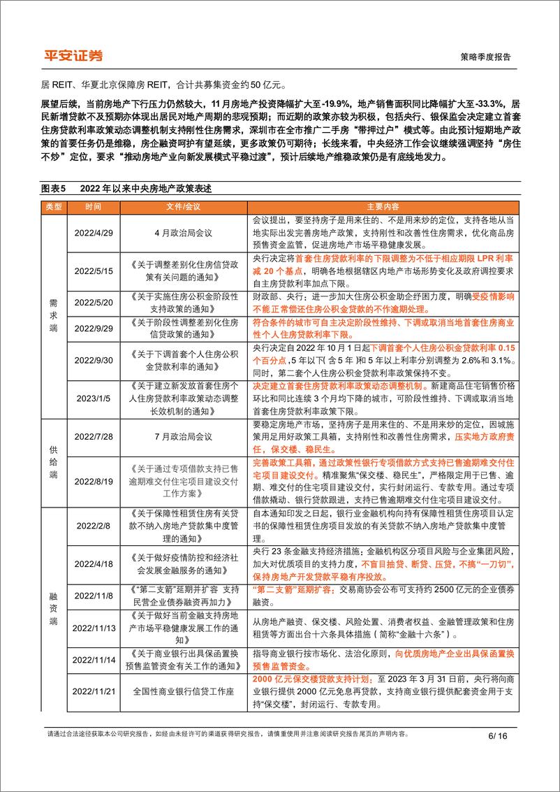 《2022年第四季度金融监管政策报告：防风险与保稳定-20230108-平安证券-16页》 - 第7页预览图