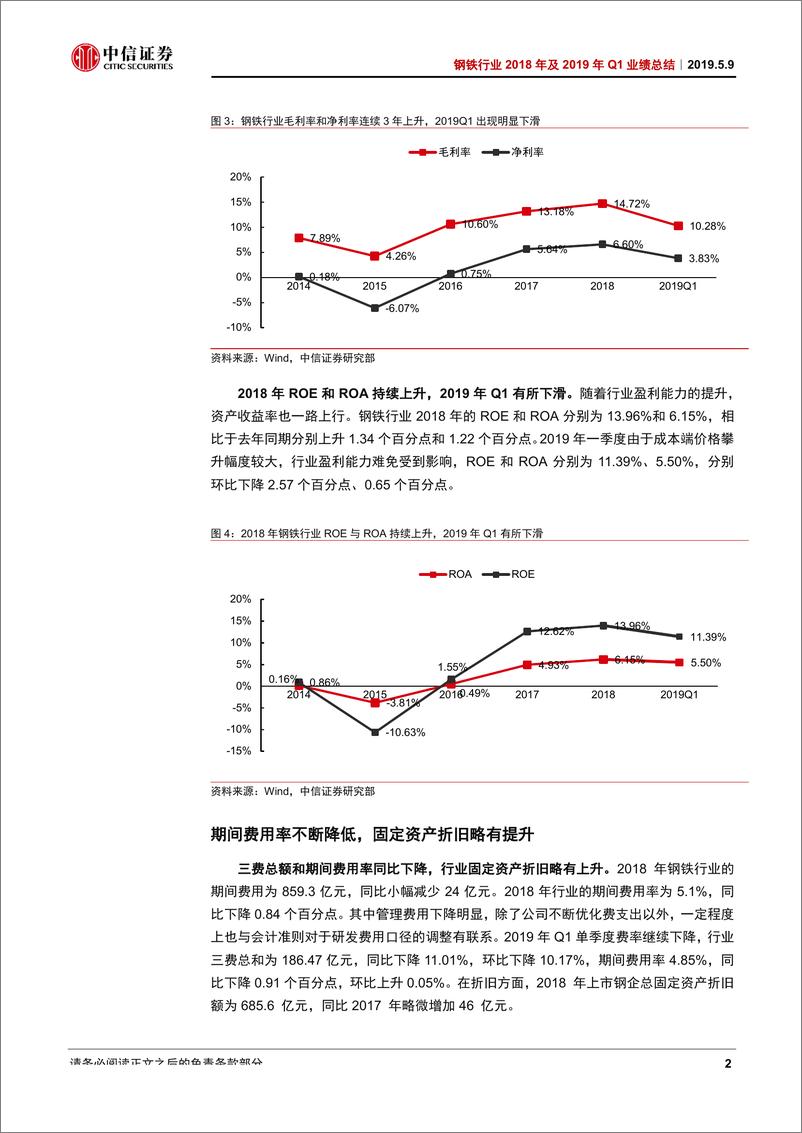 《钢铁行业2018年及2019年Q1业绩总结：Q1业绩整体承压，下半年有望好转-20190509-中信证券-22页》 - 第6页预览图