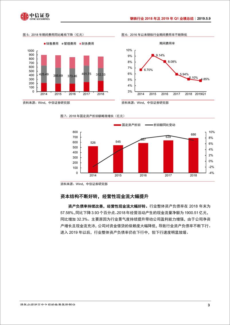 《钢铁行业2018年及2019年Q1业绩总结：Q1业绩整体承压，下半年有望好转-20190509-中信证券-22页》 - 第7页预览图