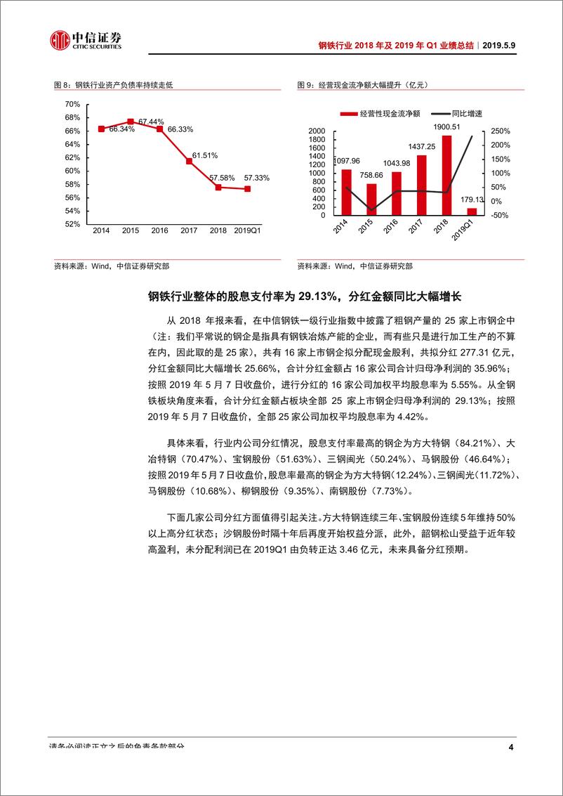 《钢铁行业2018年及2019年Q1业绩总结：Q1业绩整体承压，下半年有望好转-20190509-中信证券-22页》 - 第8页预览图