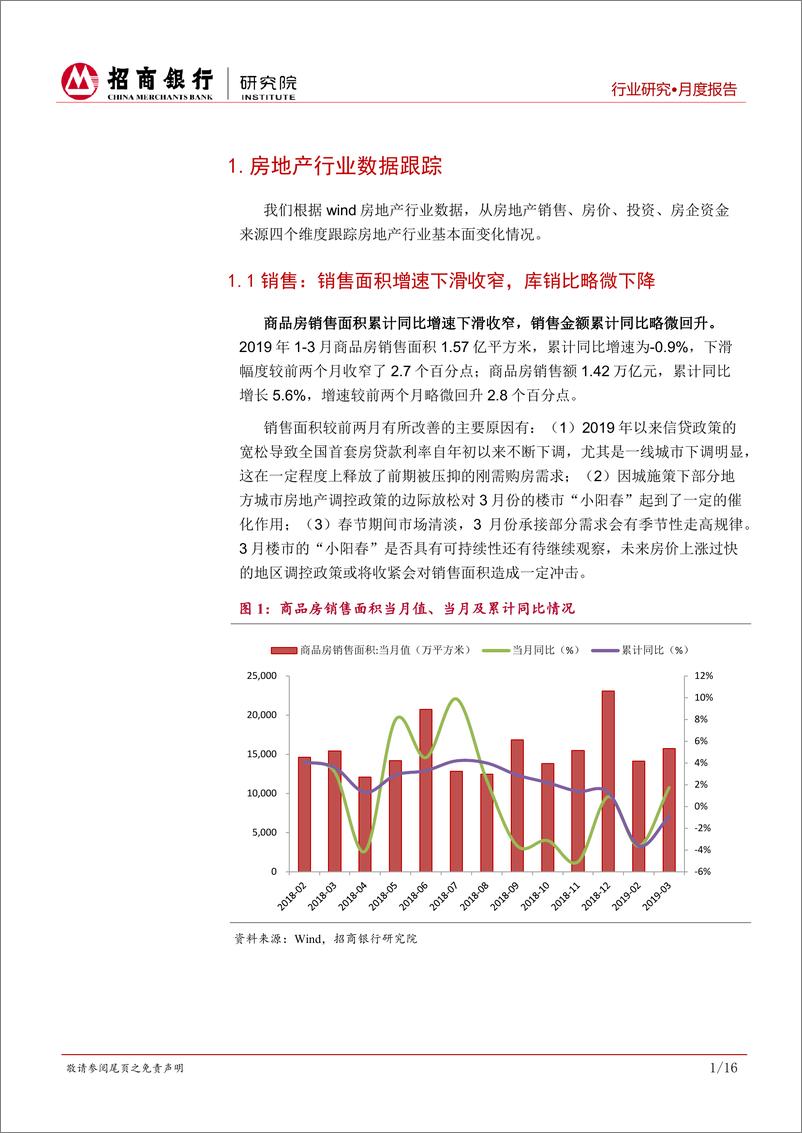 《房地产行业月度报告（2019年4月）：地产再现“小阳春”，房贷利率或难跌破基准线-20190422-招商银行-20页》 - 第5页预览图