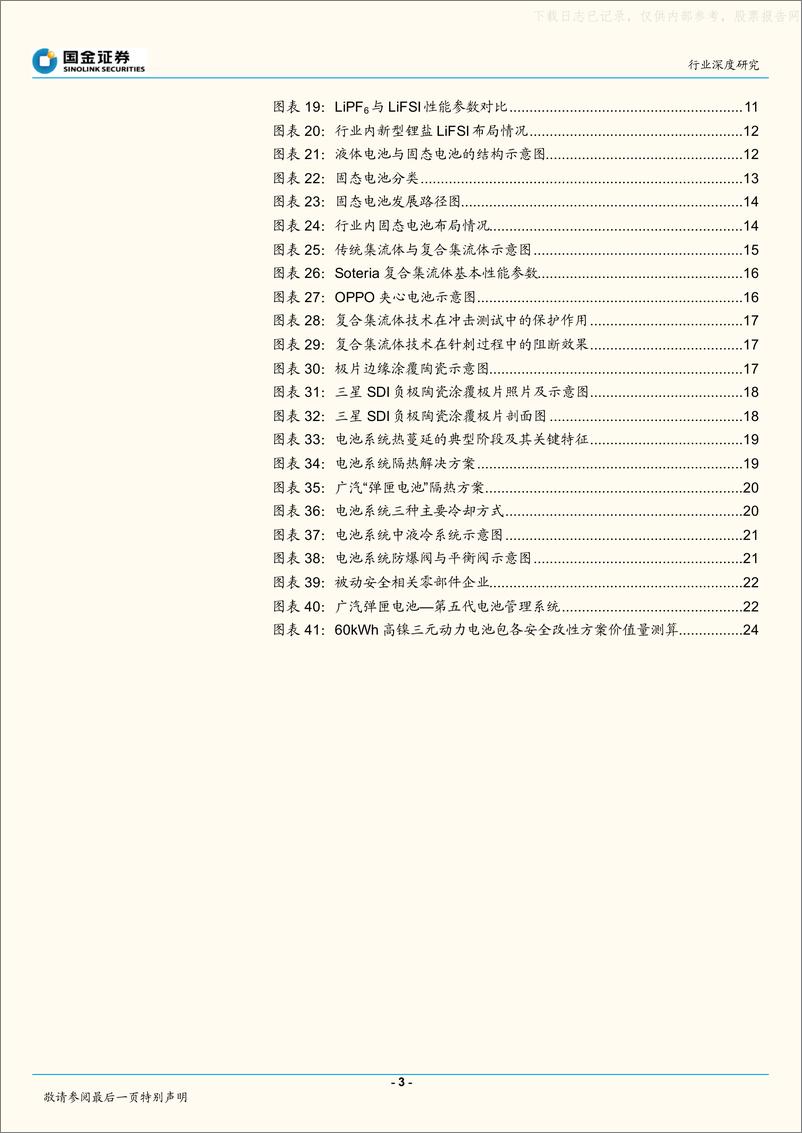 《2021年  【26页】动力电池行业深度研究，动力电池安全系列研究(一)：安全性要求迈向新台阶，催生新兴增量赛道》 - 第3页预览图