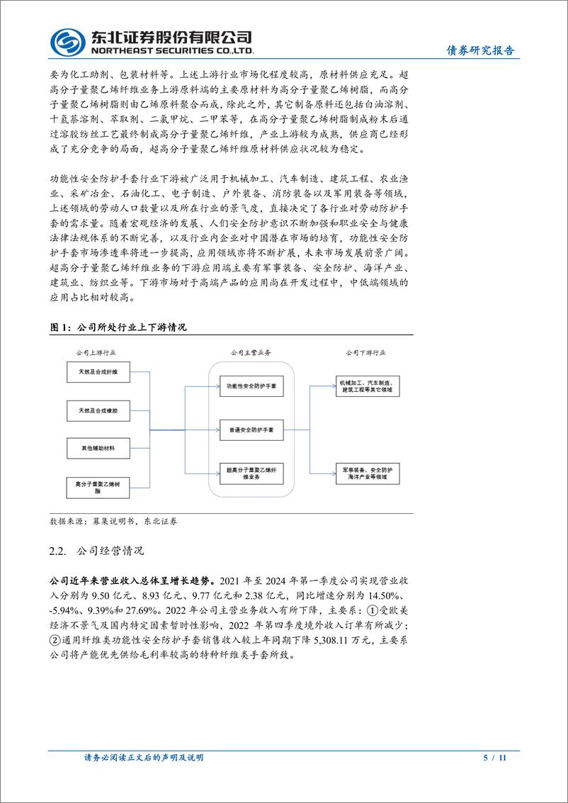 《固收转债分析-恒辉转债定价：首日转股溢价率17%25_22%25-240820-东北证券-11页》 - 第5页预览图