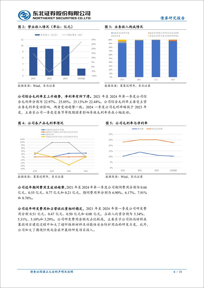 《固收转债分析-恒辉转债定价：首日转股溢价率17%25_22%25-240820-东北证券-11页》 - 第6页预览图