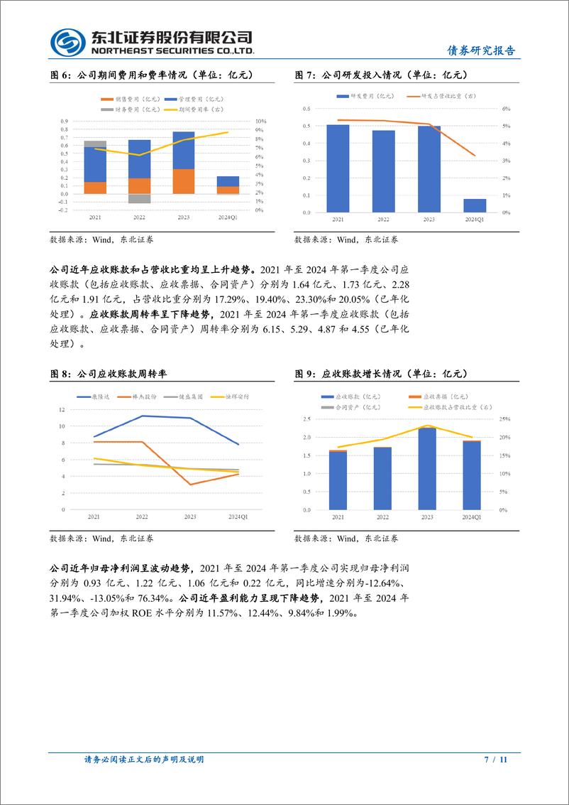 《固收转债分析-恒辉转债定价：首日转股溢价率17%25_22%25-240820-东北证券-11页》 - 第7页预览图