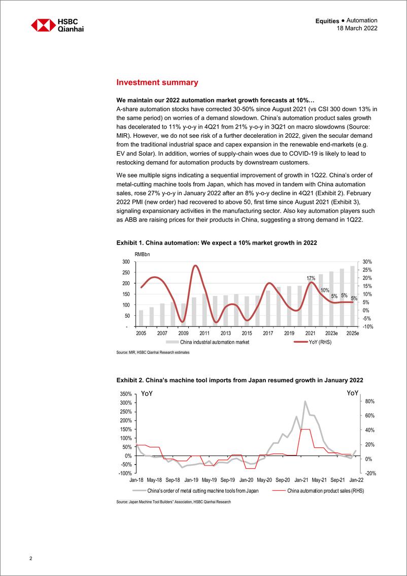 《HSBC-中国自动化行业-在宏观经济逆风的情况下，增长动力没有受到影响-2022.3.18-25页》 - 第3页预览图