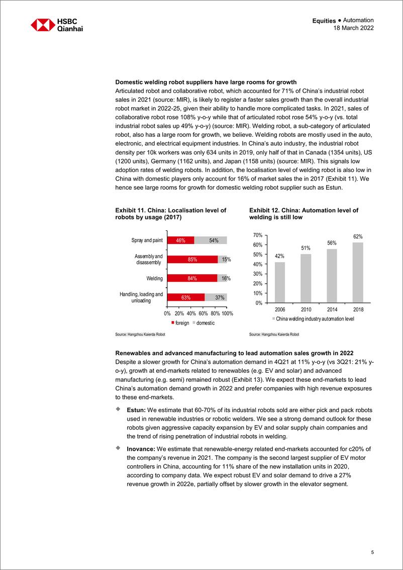 《HSBC-中国自动化行业-在宏观经济逆风的情况下，增长动力没有受到影响-2022.3.18-25页》 - 第6页预览图