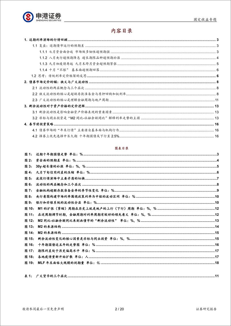 《春节前债市投资策略：待到山花烂漫时-20221102-申港证券-20页》 - 第3页预览图