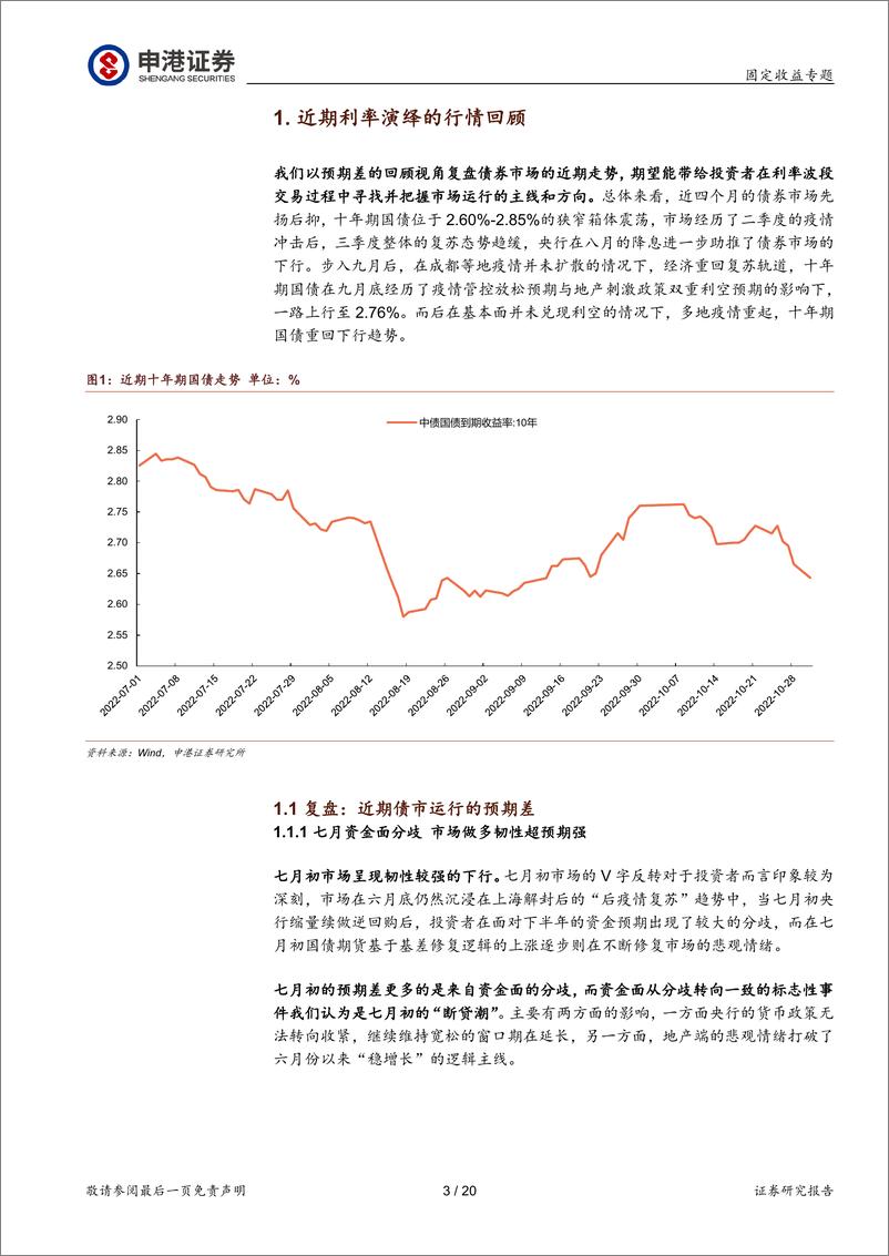 《春节前债市投资策略：待到山花烂漫时-20221102-申港证券-20页》 - 第4页预览图