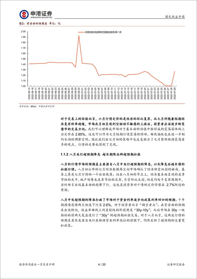 《春节前债市投资策略：待到山花烂漫时-20221102-申港证券-20页》 - 第5页预览图