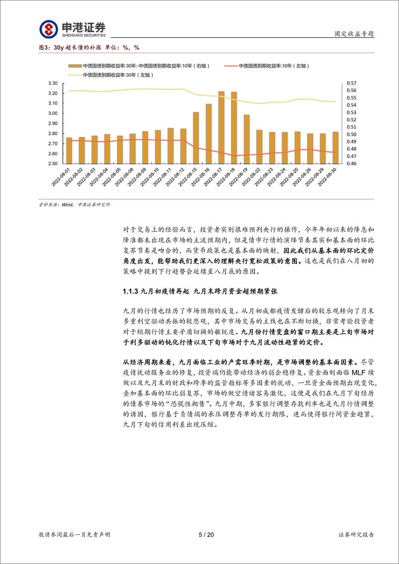 《春节前债市投资策略：待到山花烂漫时-20221102-申港证券-20页》 - 第6页预览图