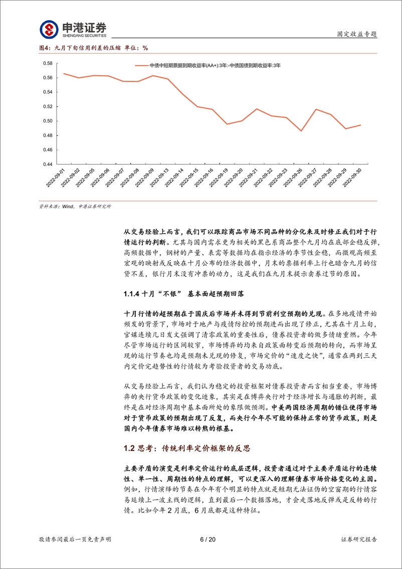 《春节前债市投资策略：待到山花烂漫时-20221102-申港证券-20页》 - 第7页预览图