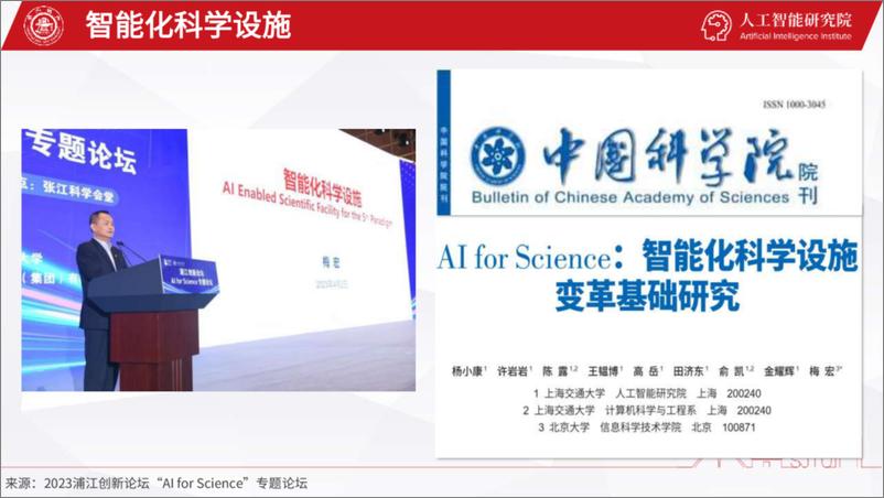 《上海交通大学（杨小康）：2024年智能化科学设施变革电力基础研究报告-26页》 - 第6页预览图