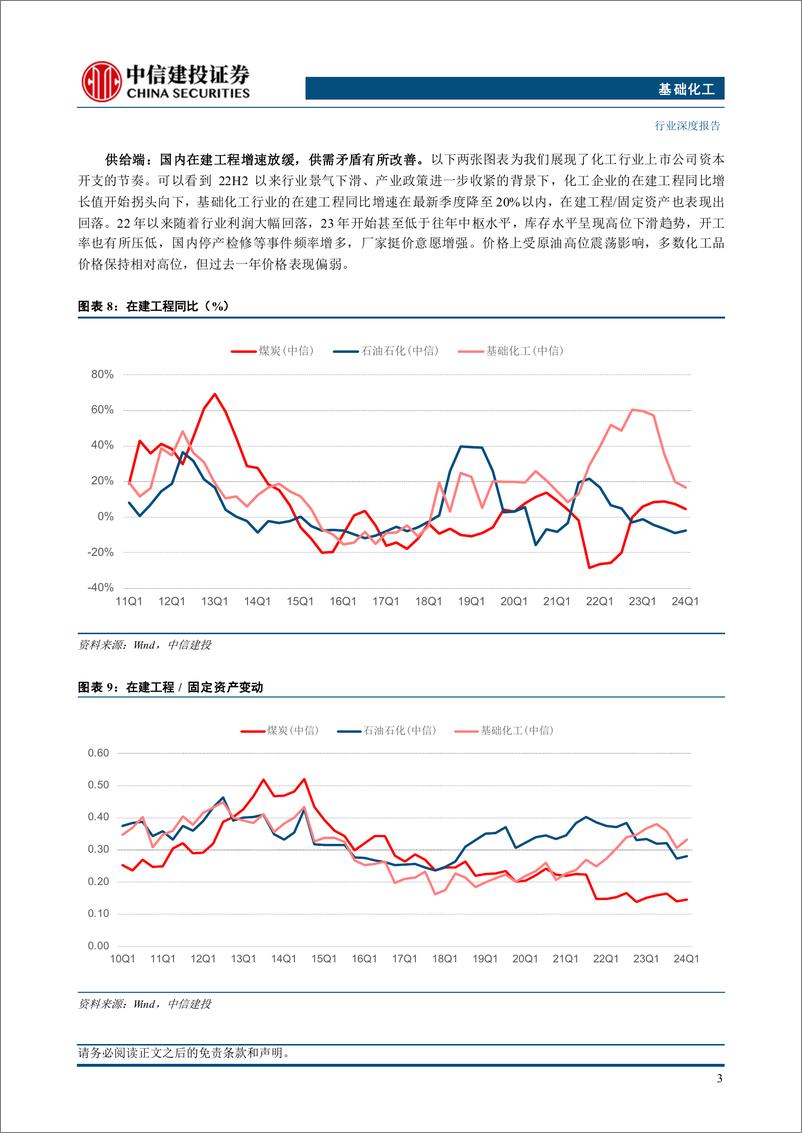 《石化能源及化工行业2024年中期投资策略报告：供需有所改善，优选高景气%26高股息赛道-240712-中信建投-59页》 - 第6页预览图