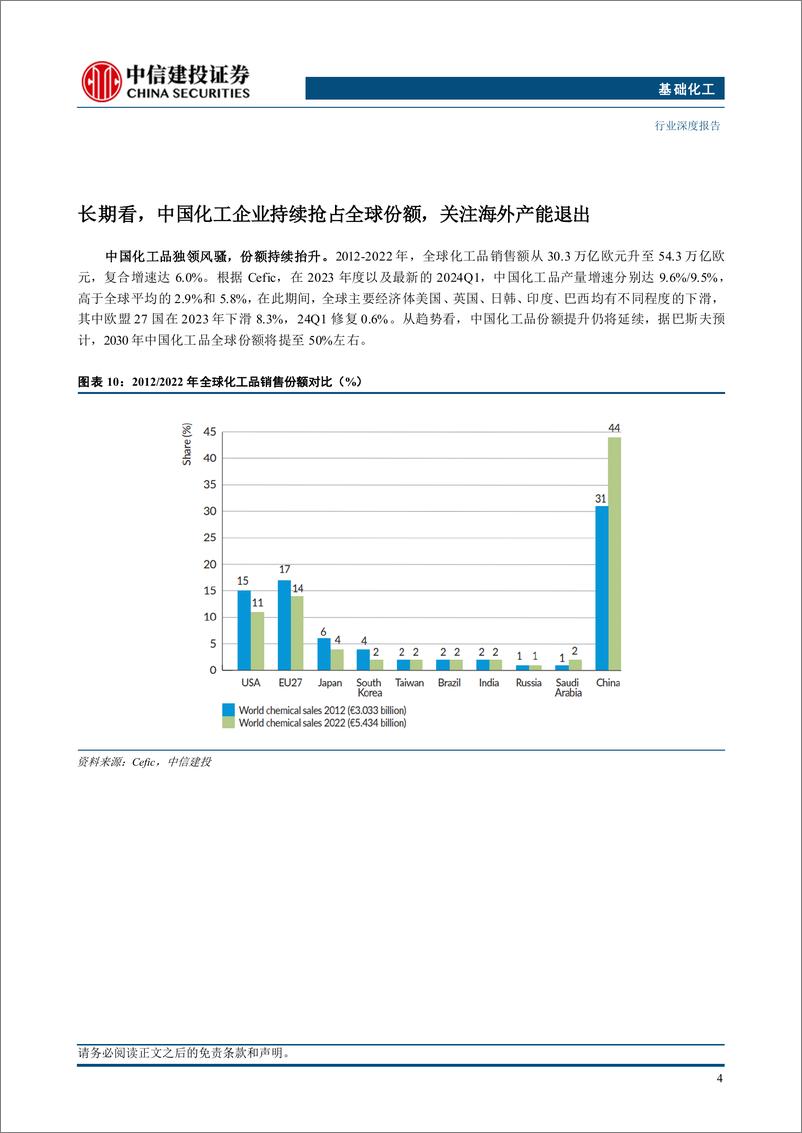 《石化能源及化工行业2024年中期投资策略报告：供需有所改善，优选高景气%26高股息赛道-240712-中信建投-59页》 - 第7页预览图