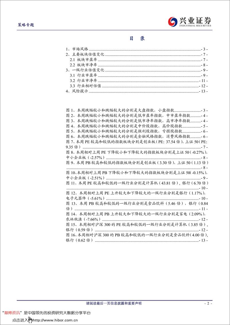 《兴证策略风格与估值系列88：金融风格市场表现相对较好-20190525-兴业证券-14页》 - 第3页预览图