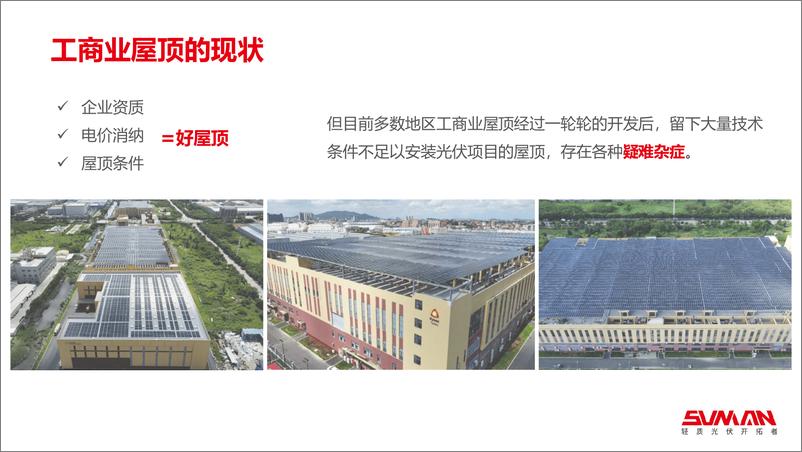 《上迈新能源：轻质光伏助力城市碳中和》 - 第2页预览图