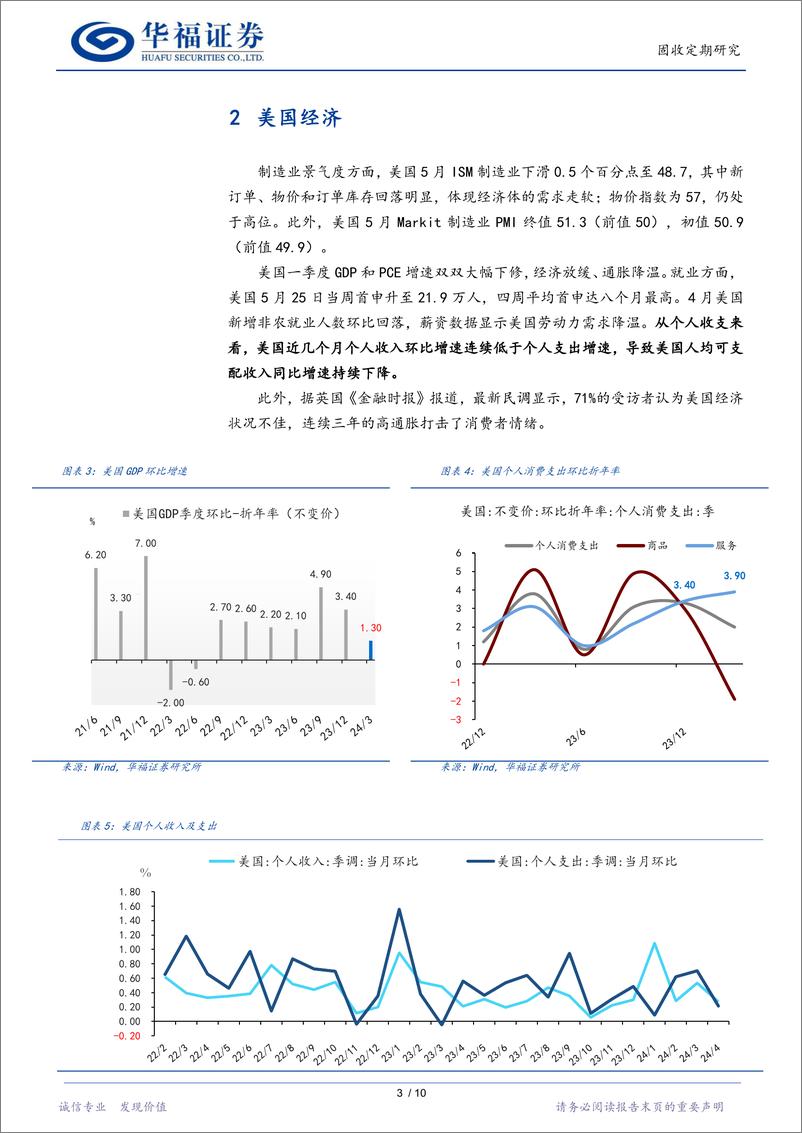 《【华福固收】降息预期升温背景下中资美元债配置价值凸显-240605-华福证券-13页》 - 第5页预览图