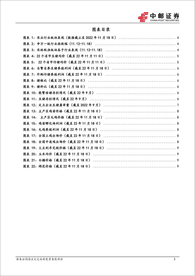 《农林牧渔行业周报：禽强猪弱，关注白羽景气度上行》 - 第3页预览图