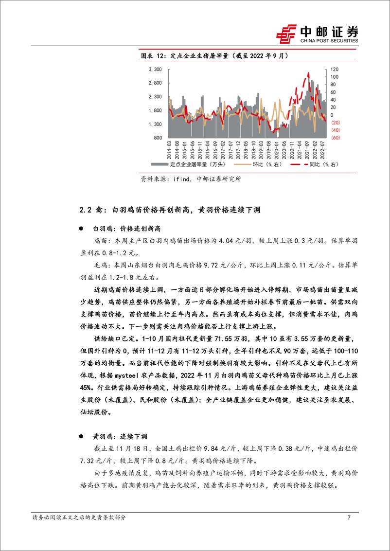 《农林牧渔行业周报：禽强猪弱，关注白羽景气度上行》 - 第7页预览图