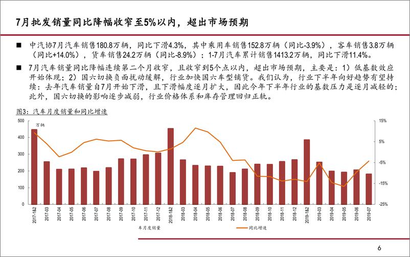 《8月汽车及零部件行业月报：持续回暖，7月销量再超预期-20190814-财通证券-19页》 - 第7页预览图