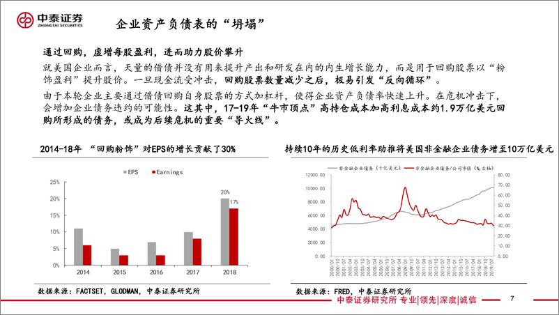 《中泰策略2020年二季度投资策略报告：反弹买什么？新基建、新消费和生物安全法-20200330-中泰证券-52页》 - 第8页预览图