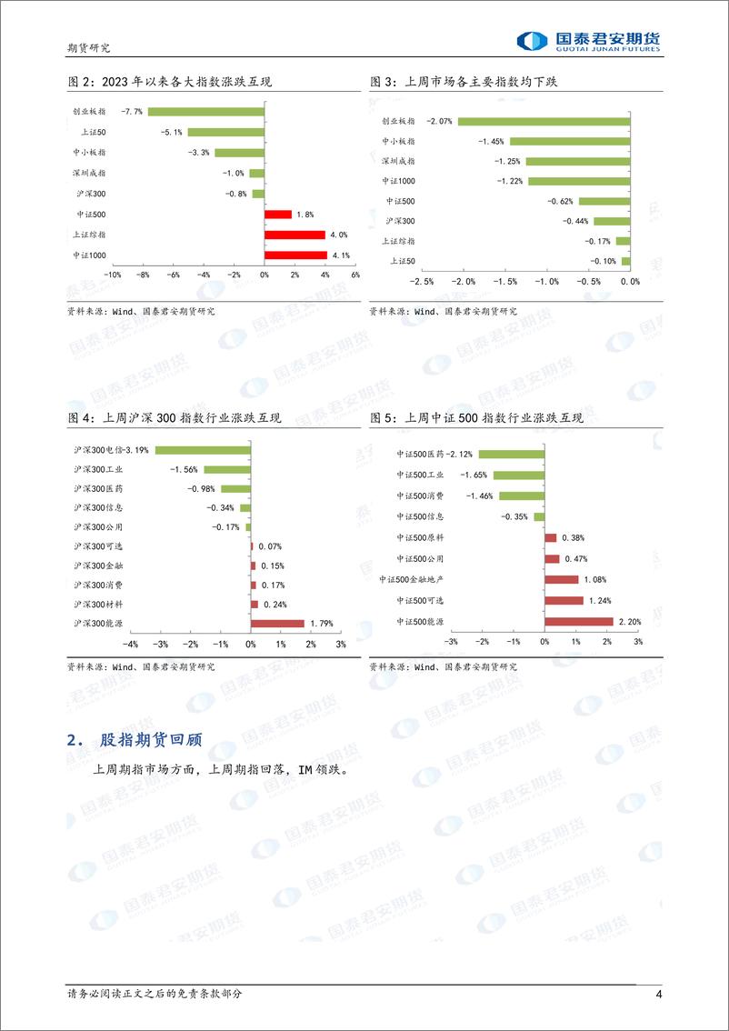 《股指期货：政策经济交织，市场继续整理-20230724-国泰君安期货-22页》 - 第5页预览图