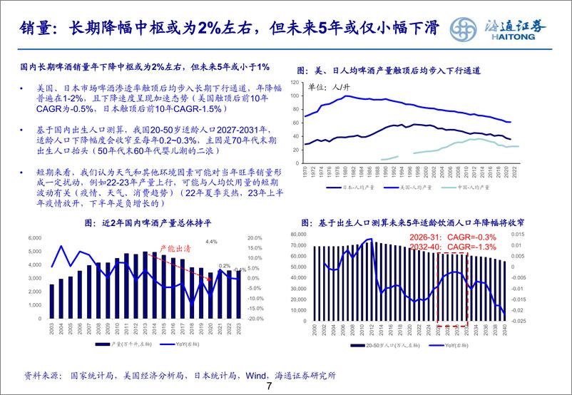 燕京啤酒(000729)深度报告：《改革进行时，空间仍广阔》-240826-海通证券-29页 - 第7页预览图