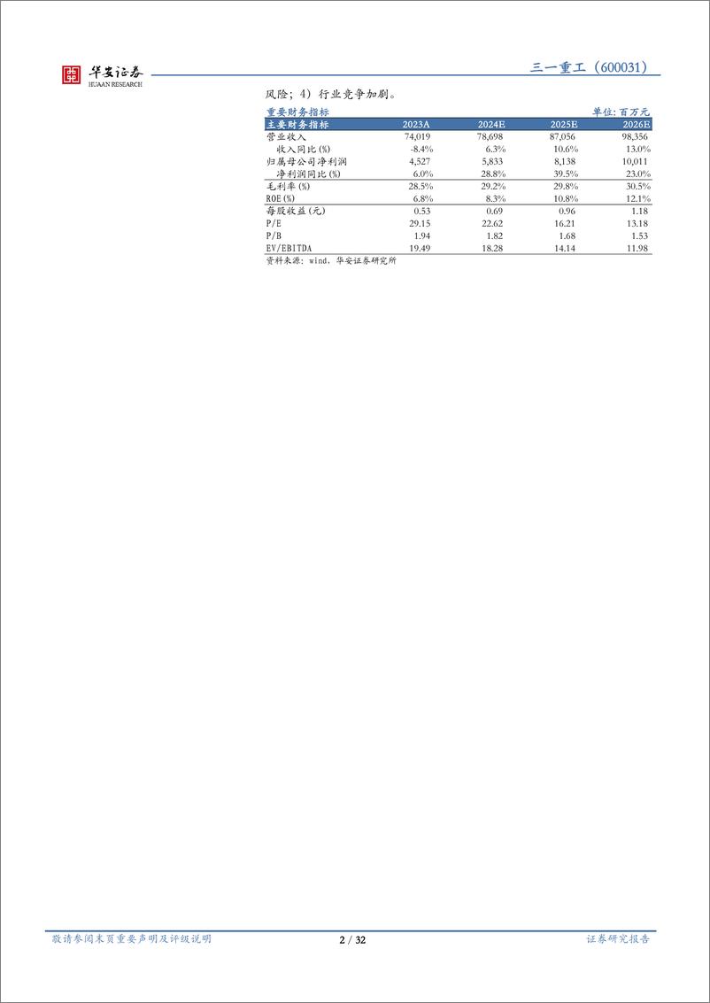 《三一重工(600031)领军工程机械市场，四大优势打开向上发展空间-240911-华安证券-32页》 - 第2页预览图